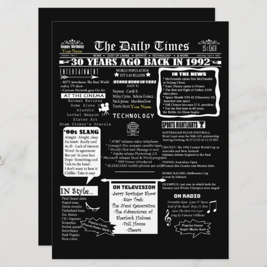 カスタムデザイン 30歳誕生日招待状 1992年生まれ 招待状 (正面/裏面)