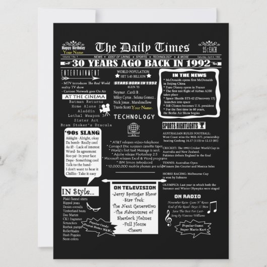 カスタムデザイン 30歳誕生日招待状 1992年生まれ 招待状 (正面)