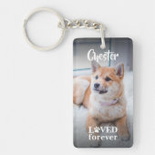 カスタムドッグネーム写真ラブポー引用文文字 キーホルダー (正面)