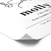 カスタムドッグポートレートゴールデンレトリバーラインアート ポスター (角)