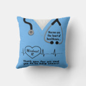 カスタムナース名を追加いただきありがとうございます クッション (裏面)
