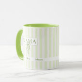 カスタムネーム 新米ママ・パパ ギフト コーヒー マグカップ (正面左)