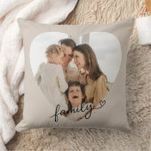 カスタムハートフォトファミリー枕 – ホームデコール クッション (ブランケット)