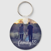 カスタムハート付きフォトブラシスクリプトファミリー キーホルダー (裏面)