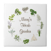 カスタムハーブガーデンタイル タイル (正面)