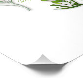 カスタムハーブガーデンポスター ポスター (コーナー)