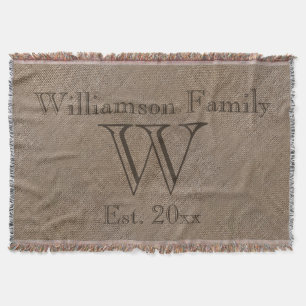 カスタムバーラップルック家族の記念アフガン スローブランケット