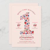 カスタムパステルピンクベリースイートストロベリーフルーツ 招待状 (正面/裏面)