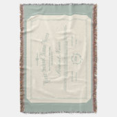 カスタムパーソナライズされたディプロマ伝統的ソフトグリーン スローブランケット (正面縦)