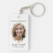 カスタムパーソナライズされたユニーククラシック写真記念 キーホルダー (裏面)