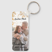 カスタムパーソナライズされた両面フォトキーチェーン キーホルダー (裏面)