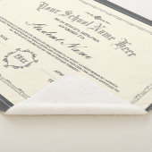 カスタムパーソナライズされた二層伝統的炭 シェルパブランケット (3/4)