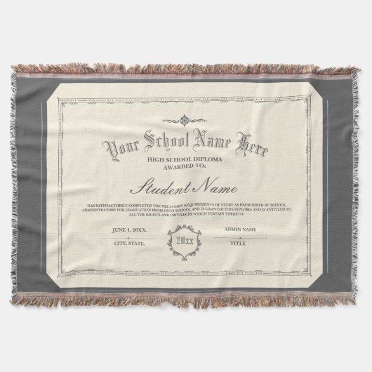 カスタムパーソナライズされた二層伝統的炭 スローブランケット (正面)