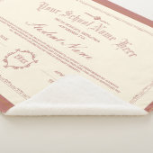 カスタムパーソナライズされた複層伝統的ソフトレッド シェルパブランケット (3/4)