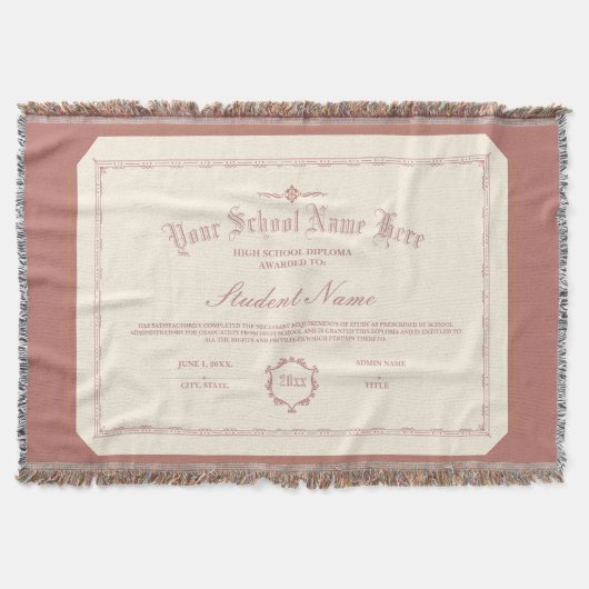 カスタムパーソナライズされた複層伝統的ソフトレッド スローブランケット (正面)