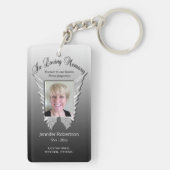 カスタムピンクのメモリアルエンジェルウィングスの写真を追加 キーホルダー (裏面)