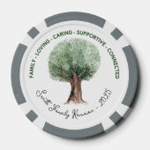 カスタムファミリーツリー懇親会 ポーカーチップ (裏面)