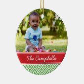 カスタムファミリーフォトキープサケホリデーオーナメント セラミックオーナメント (右)