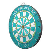 カスタムファミリー名ティール（緑がかった色）ブルーホワイトダーツボード ダーツボード (正面右)