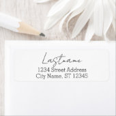 カスタムファミリー名 – 美しいフォント差出人住所 ラベル (インサイチュ)