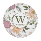 カスタムファミリー水彩花 カッティングボード (正面)