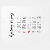 カスタムファミリー特別日付フリースブランケット フリースブランケット (正面(横))