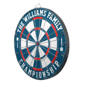 カスタムファミリ名パーソナライズされた青赤 ダーツボード (正面右)