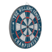 カスタムファミリ名パーソナライズされた青赤 ダーツボード (正面左)