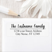 カスタムファミリ名Angelettiスクリプト差出人住所 ラベル (インサイチュ)