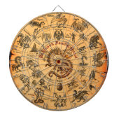 カスタムファンタジーヴィンテージ家紋ギフト ダーツボード (正面)