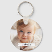 カスタムフォトキーチェーン キーホルダー (裏面)