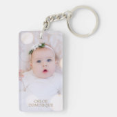 カスタムフォトキーチェーン キーホルダー (裏面)