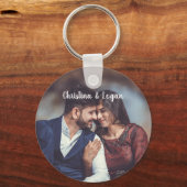 カスタムフォトパーソナライズされたラウンド キーホルダー (正面)