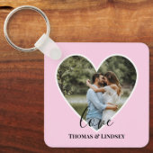 カスタムフォトピンクハートフレーモダンム書道 キーホルダー (正面)