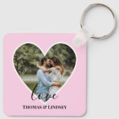 カスタムフォトピンクハートフレーモダンム書道 キーホルダー (裏面)