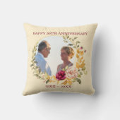 カスタムフォトフローラフレーム記念日 クッション (裏面)