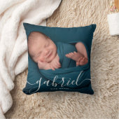 カスタムフォトベビー名テンプレートKeepsake クッション (ブランケット)