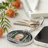 カスタムフォトメモリアルメタリックルック キーホルダー (正面右)