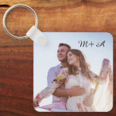 カスタムフォトモノグラム キーホルダー (正面)