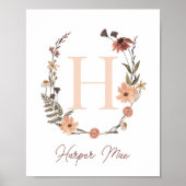 カスタムフローライニシャルプリント |ワイルドフラワーモノグラム ポスター (正面)