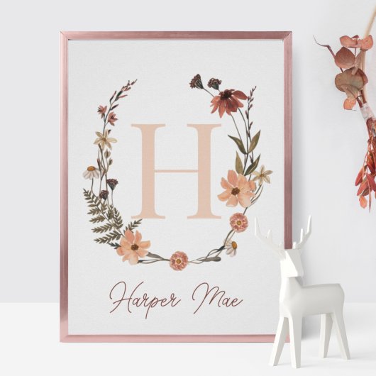 カスタムフローライニシャルプリント |ワイルドフラワーモノグラム ポスター
