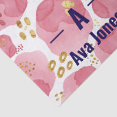 カスタムフローラティッシュペーパー – ワパーソナライズされたット 薄葉紙 (詳細)