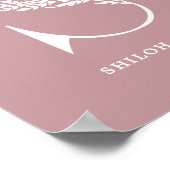 カスタムフローラモノグラム文字S名子供部屋 ポスター (角)