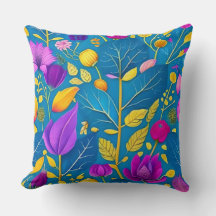 カスタムフローラ投げ潮