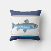 カスタムブルーフィッモダンク沿岸海軍ティール（緑がかった色）スローPi アウトドアクッション (裏面)