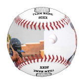 カスタムプレイヤー名、プレイヤー番号、チーム名 野球ボール (正面)