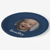 カスタムベビー写パーソナライズされた真 ペーパープレート (アングル)