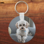 カスタムペットの写真と名前の両面 キーホルダー (裏面)