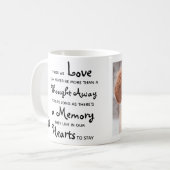 カスタムペット記念ドッグロス悔やみや弔慰記念 コーヒーマグカップ (正面左)