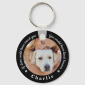 カスタムペット記念悔やみや弔慰2犬写真 キーホルダー (正面)